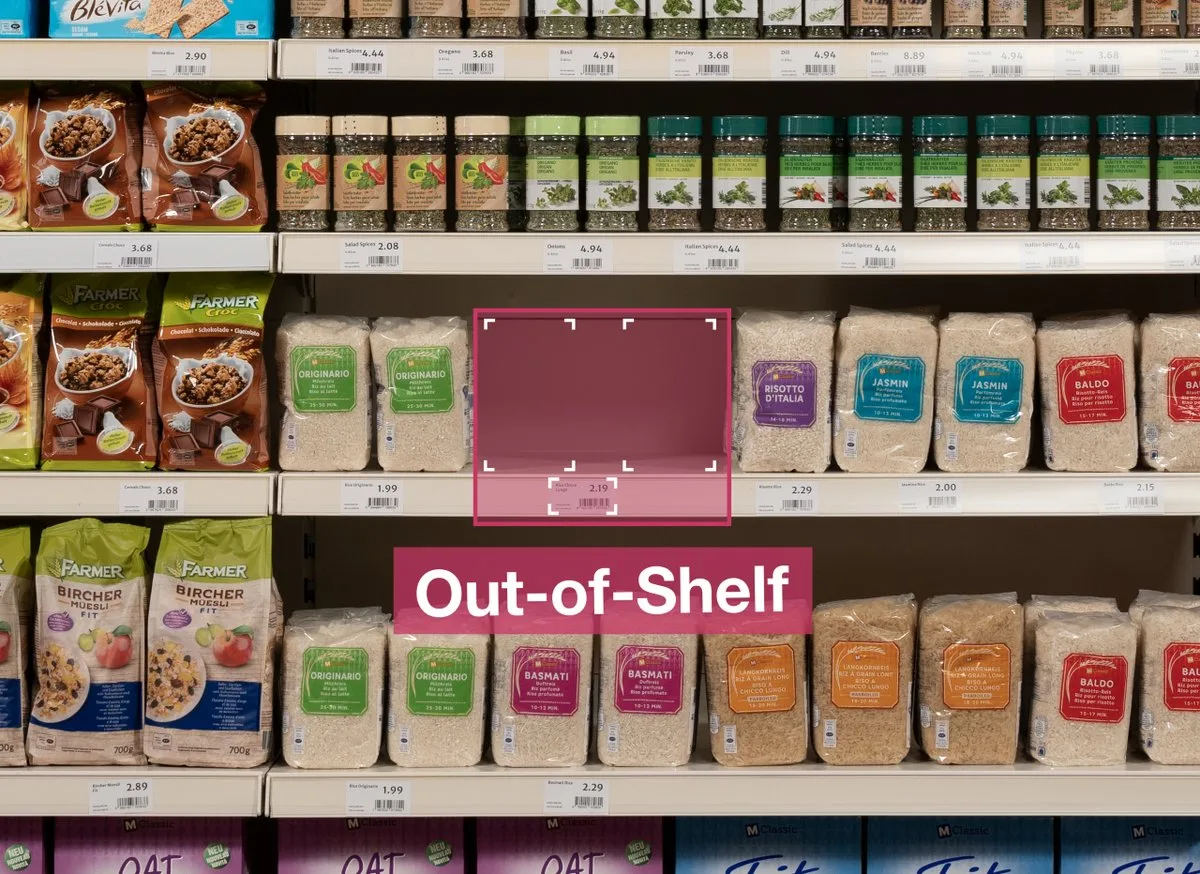 AR overlays highlighting low-stock and out-of-stock products on a retail shelf